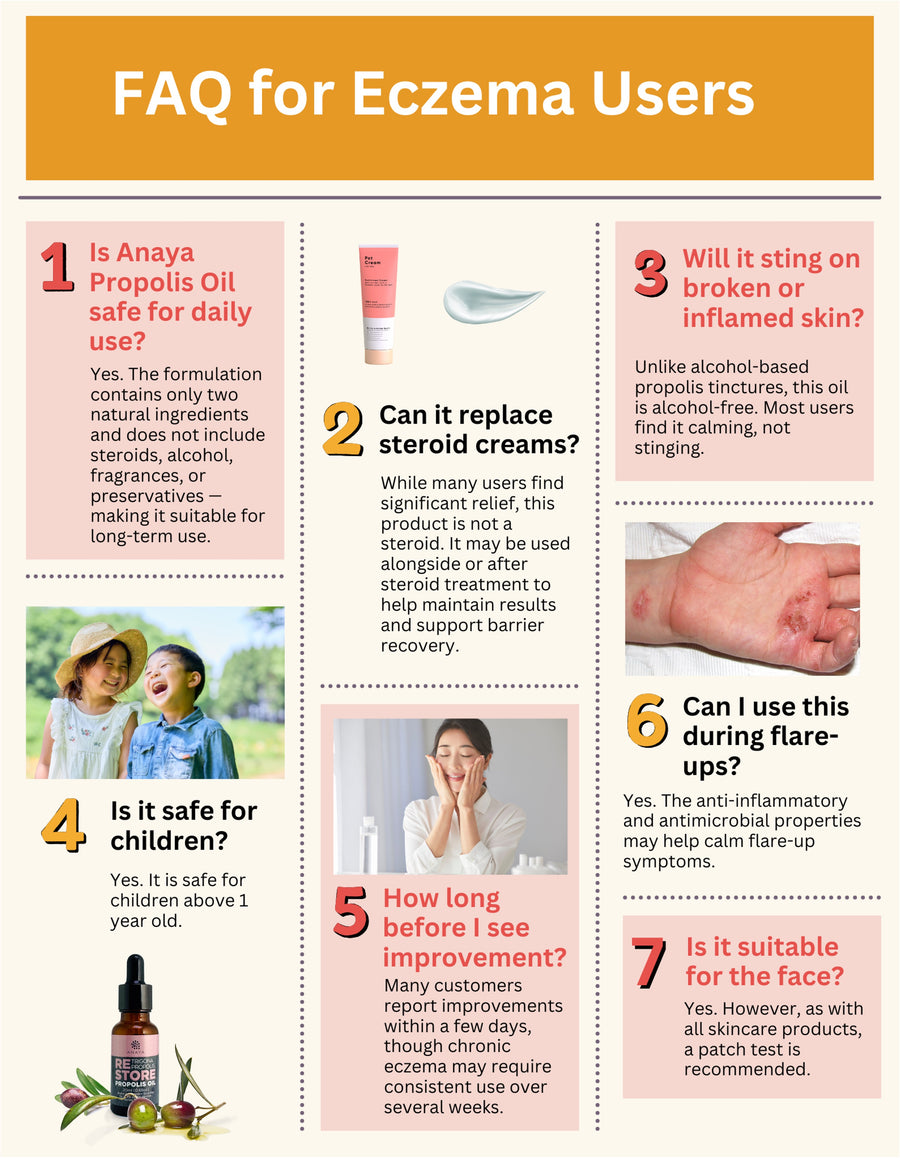 Trigona Propolis Oil 20ml