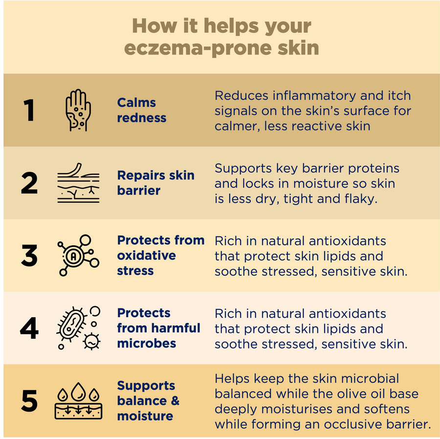 Trigona Propolis Oil 20ml